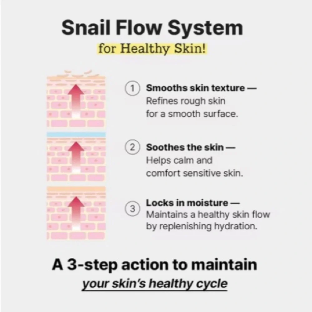 COSRX Snail 96 Mucin Power Essence - Picture 5 of 9